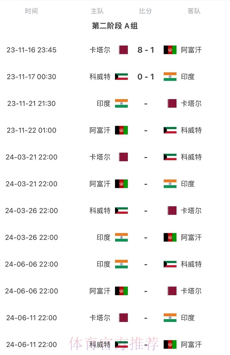 2026世界杯直播详细安排实时赛程怎么看 2026世界杯直播详细安排实时赛程怎么看