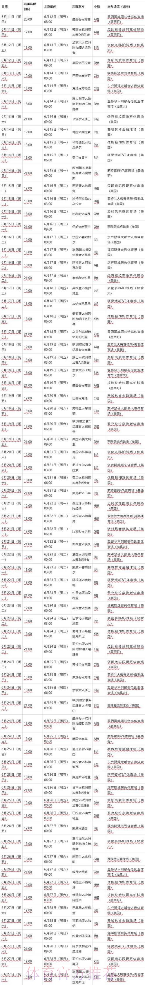 2026世界杯完整赛程详细安排最新时间表官网入口 2026世界杯完整赛程详细安排最新时间表官网入口