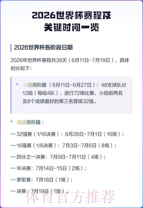 2026世界杯完整赛程详细安排最新时间表官网入口 2026世界杯完整赛程详细安排最新时间表官网入口