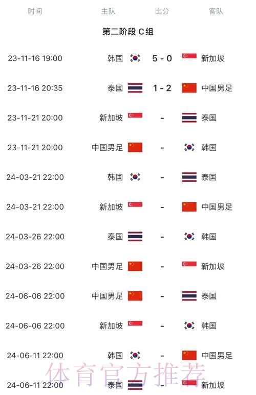 2026世界杯比赛时间今日全程直播在哪里看