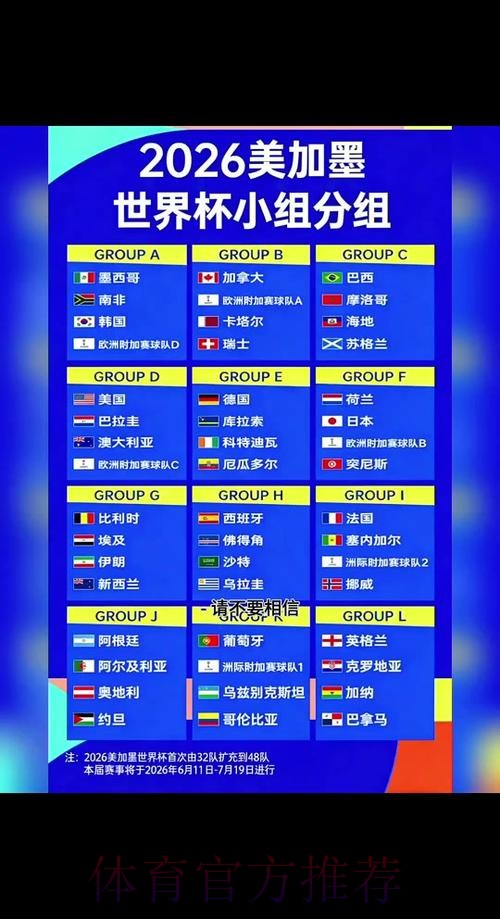2026世界杯赛程完整版完整安排官网入口